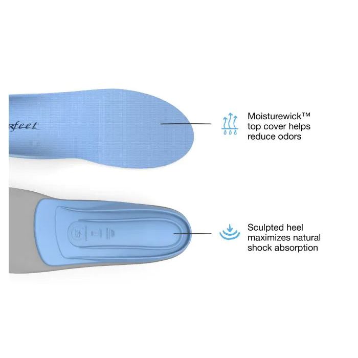 Superfeet Blue Insole